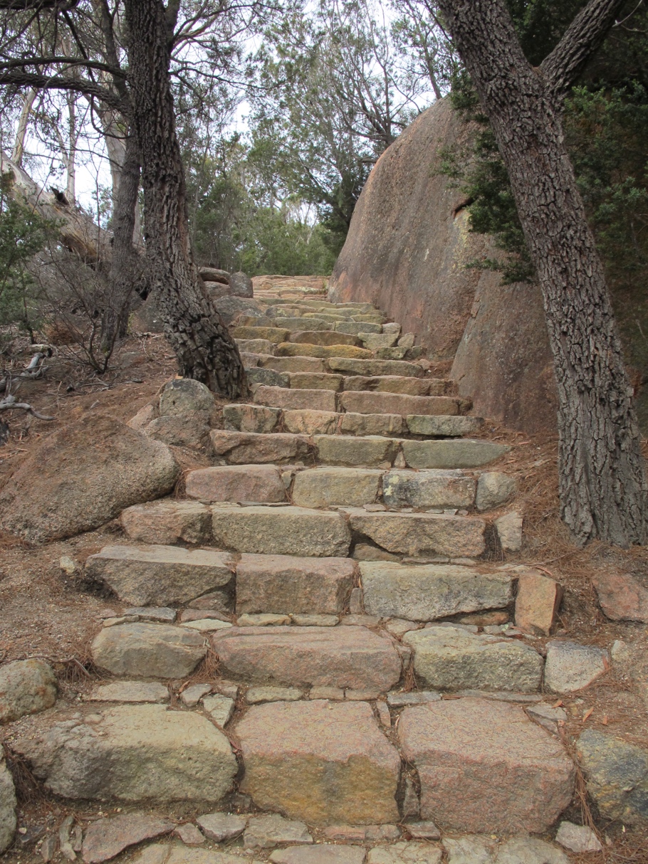 Path to the viewpoint.