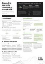 Expanding search in the space of empirical ML